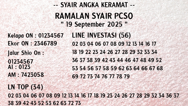 Prediksi Pcso