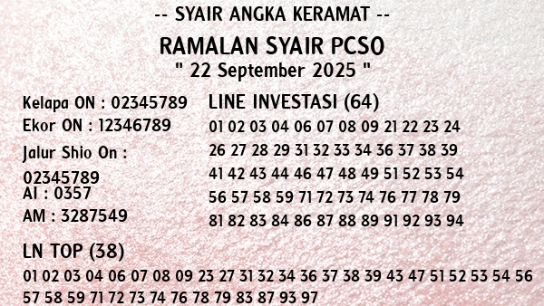 Prediksi Pcso