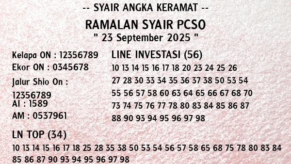 Prediksi Pcso