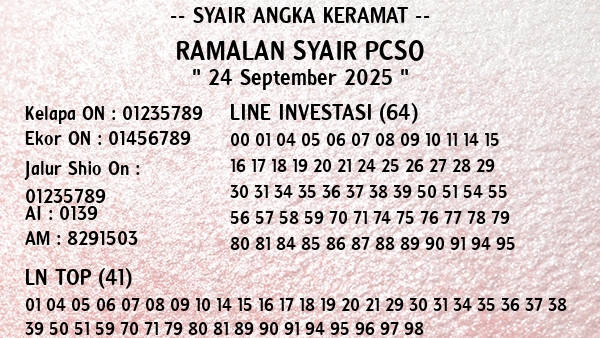Prediksi Pcso